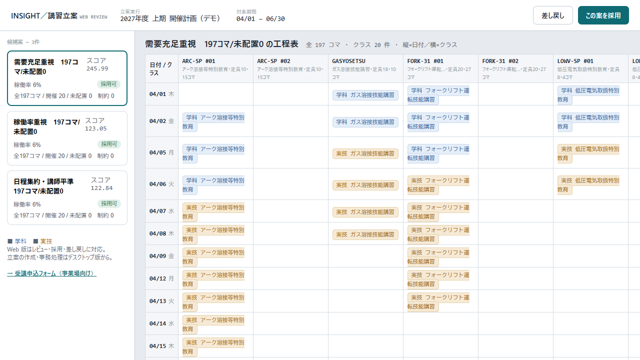 立案レビュー画面(工程表)