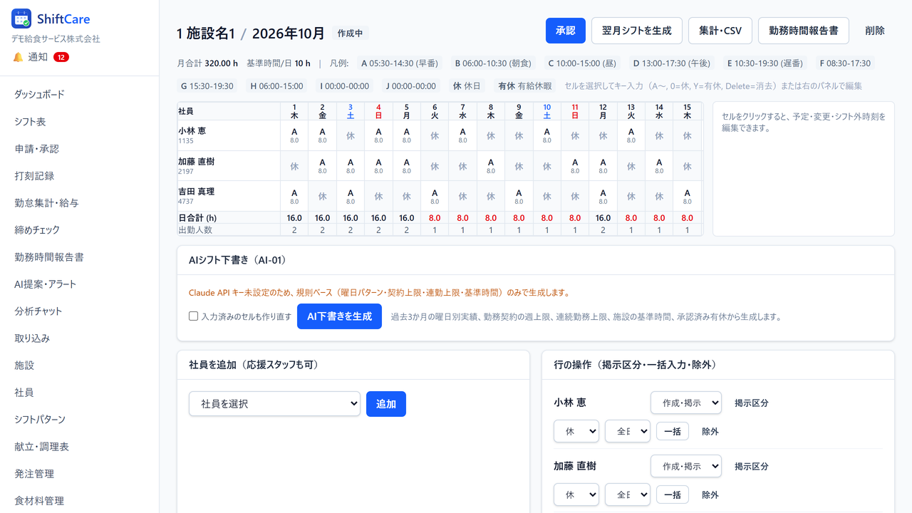 ShiftCare のシフト表編集画面