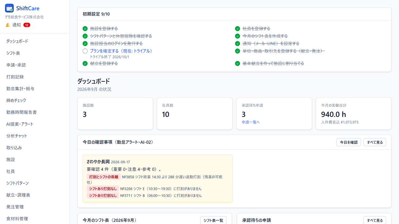 ダッシュボードの勤怠アラート