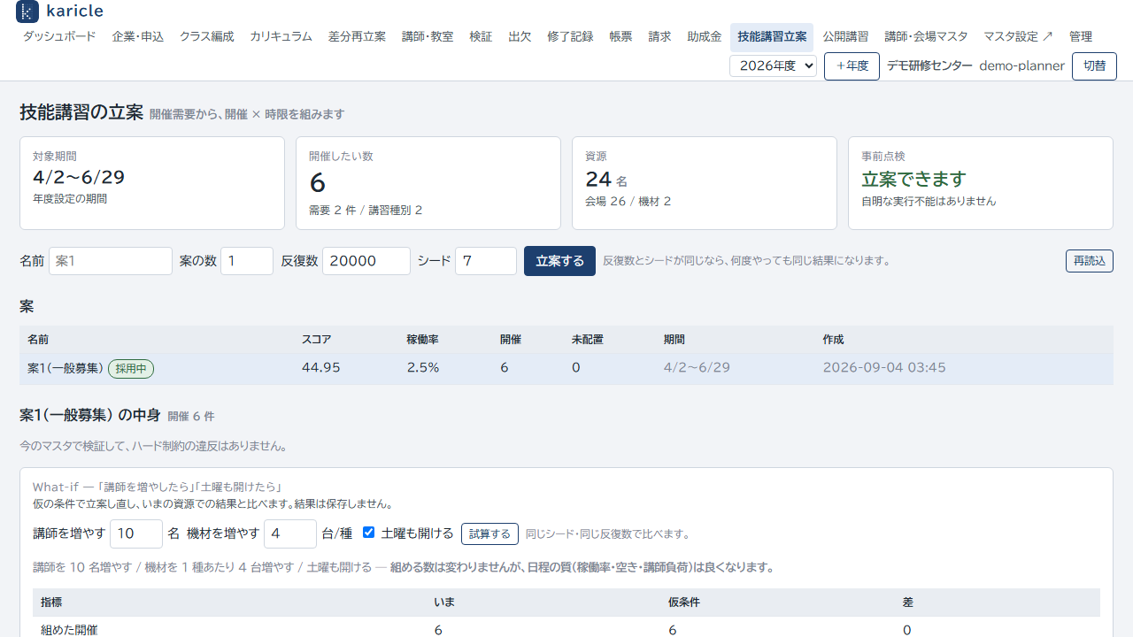 What-if の試算